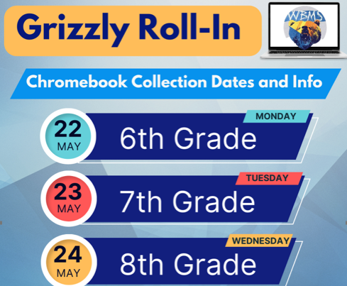  Grizzly Roll In